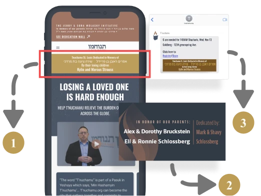 Forever city notifications_